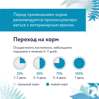 Корм Florida Preventive Line Hypoallergenic для собак при пищевой аллергии
