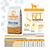 Сухой Корм Monge Cat Speciality Line Light для кошек, низкокалорийный, из индейки Сухой Корм Monge Cat Speciality Line Light для кошек, низкокалорийный, из индейки