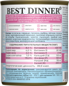 Консервы Best Dinner Vet Profi Exclusive Gastro Intestinal для собак с чувствительным...