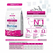 Сухой Корм Monge Dog Daily Line Extra Small для взрослых собак миниатюрных пород, из курицы Сухой Корм Monge Dog Daily Line Extra Small для взрослых собак миниатюрных пород, из курицы