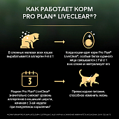 Сухой корм PRO PLAN® LiveClear для стерилизованных кошек, снижает количество аллергенов в шерсти, с индейкой