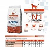 Сухой Корм Monge Cat Daily Line Senior корм для пожилых кошек, из курицы Сухой Корм Monge Cat Daily Line Senior корм для пожилых кошек, из курицы