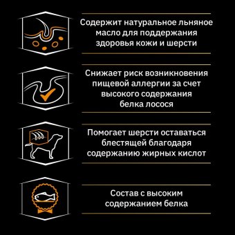 Сухой корм Pro Plan Nature Elements для взрослых собак средних и крупных пород, с высоким содержанием лосося