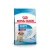 Корм для собак Royal Canin Medium Puppy Корм сухой для щенков средних размеров до 12 месяцев