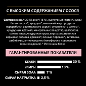 Сухой Корм Pro Plan Optiderma для собак мелких и карликовых пород с лососем и паучи в подарок ПРОМОПАК