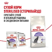 Корм для стерилизованных взрослых кошек Royal Canin Sterilised Корм консервированный , соус Корм для стерилизованных взрослых кошек Royal Canin Sterilised Корм консервированный , соус