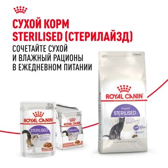 Корм для стерилизованных взрослых кошек Royal Canin Sterilised Корм консервированный , соус