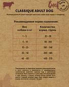 Сухой Корм Frais Classique Adult Dog Beef для взрослых собак с мясом говядины