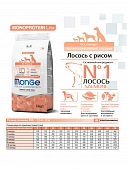 Сухой Корм Monge Speciality Line Puppy & Junior Salmon для щенков всех пород лосось и рис