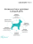Корм Grandorf Fresh Dog Lamb Mini свежее мясо ягненка с бататом для взрослых собак мелких пород