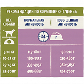 Сухой Корм Dog Chow Adult для взрослых собак с ягненком Сухой Корм Dog Chow Adult для взрослых собак с ягненком
