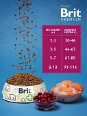 Сухой Корм Brit Premium Cat Adult Chicken для кошек с курицей Сухой Корм Brit Premium Cat Adult Chicken для кошек с курицей