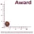 Корм Award для котят и кормящих кошек с индейкой и курицей с рыбьим жиром и семян Корм Award для котят и кормящих кошек с индейкой и курицей с рыбьим жиром и семян
