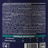 Банки Brit Premium by Nature для собак всех пород с индейкой и уткой