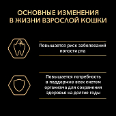 Сухой корм PRO PLAN® для взрослых кошек, с высоким содержанием лосося, Пакет Сухой корм PRO PLAN® для взрослых кошек, с высоким содержанием лосося, Пакет