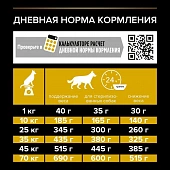 Сухой корм Pro Plan для склонных к избыточному весу и/или стерилизованных взрослых собак всех пород, с курицей