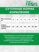Сухой Корм Frais Signature Sterilised Cat Turkeuy Witch Chicken для взрослых стерелизованных кошек с мясом индейки и курицы Сухой Корм Frais Signature Sterilised Cat Turkeuy Witch Chicken для взрослых стерелизованных кошек с мясом индейки и курицы