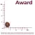 Корм Award Healthy growth для котят от 1 месяца, беременных и кормящих с индейкой и курицей с рыбьим жиром и семени льна