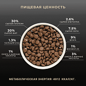 Сухой Корм Premier Dog Turkey Junior Medium&Maxi для юниоров крупных пород собак со свежим...