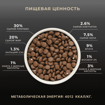 Корм Premier Dog Turkey Adult Medium для собак средних пород со свежим мясом индейки