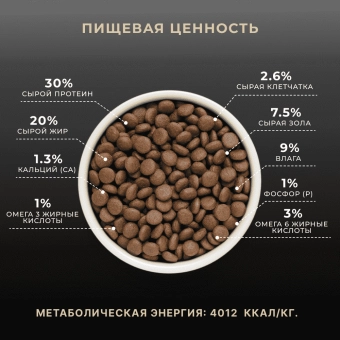 Сухой корм Premier Junior для юниоров средних и крупных пород с 4 месяцев, беременных и кормящих собак, индейка