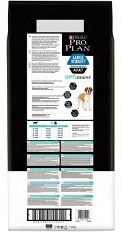 Корм Pro Plan Optidigest Robust для взрослых собак крупных пород мощного телослож. ягненок ПРОМОПАК