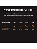 Паучи Crave для взрослых собак с ягненком в желе Паучи Crave для взрослых собак с ягненком в желе