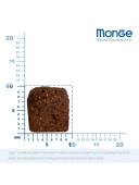 Корм Monge Dog Speciality Line Monoprotein монопротеиновый для взрослых собак всех...