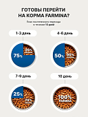 Сухой Корм Farmina Vet Life Dog Obesity для собак облегчённый диетический для коррекции веса