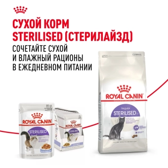 Корм консервированный Royal Canin Sterilised для взрослых кошек в желе