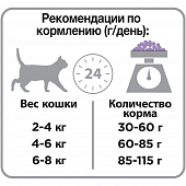 Сухой Корм Purina Pro Plan Delicate для кошек с чувствительным пищеварением с индейкой ПРОМОПАК! Сухой Корм Purina Pro Plan Delicate для кошек с чувствительным пищеварением с индейкой ПРОМОПАК!
