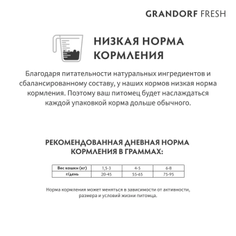 Сухой корм Grandorf Fresh Cat Salmon для взрослых кошек, свежее филе лосося с бататом 
