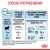 Royal Canin Mini Starter корм для щенков мелких размеров до 2-х месяцев, беременных и кормящих сук