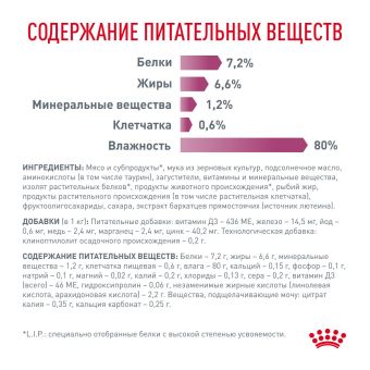 Паучи Royal Canin Renal для кошек для поддержания функции почек с говядиной в соусе