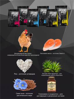 Корм Grand Prix Medium Puppy для щенков средних пород с ягнёнком