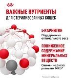 Корм для стерилизованных взрослых кошек Royal Canin Sterilised Корм консервированный , соус Корм для стерилизованных взрослых кошек Royal Canin Sterilised Корм консервированный , соус