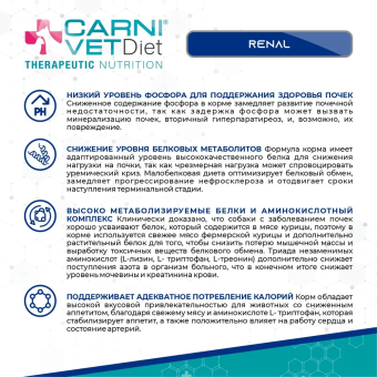 Корм Carni Vet Diet Dog Renal для собак при ХПН, поддержание здоровья почек