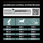 Сухой корм PRO PLAN® для взрослых собак крупных пород с мощным телосложением с чувствительным пищеварением, с ягненком Сухой корм PRO PLAN® для взрослых собак крупных пород с мощным телосложением с чувствительным пищеварением, с ягненком