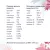 Корм Florida Preventive Line Hepatic для собак для поддержание здоровья печени