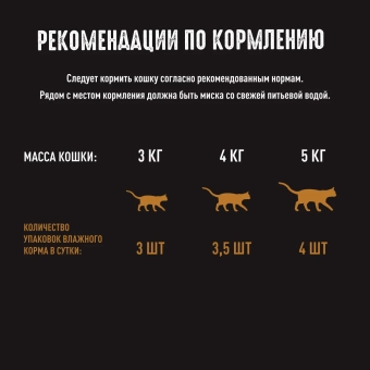 Паучи Crave для взрослых кошек с ягнёнком