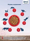 Сухой Корм Happy Cat Culinary Voralpen-Rind для взрослых кошек с альпийской говядиной Сухой Корм Happy Cat Culinary Voralpen-Rind для взрослых кошек с альпийской говядиной