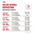 Корм для собак Royal Canin Medium Puppy Корм сухой для щенков средних размеров до 12 месяцев