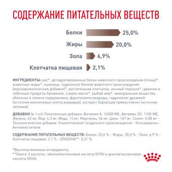 Royal Canin GASTROINTESTINAL (ГАСТРОИНТЕСТИНАЛ) диетический для взрослых собак при расстройствах пищеварения