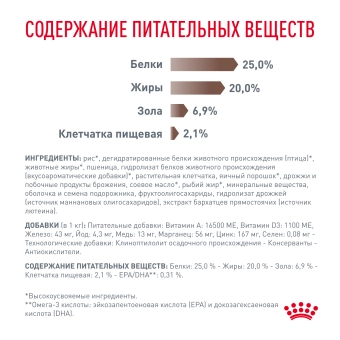 Royal Canin GASTROINTESTINAL (ГАСТРОИНТЕСТИНАЛ) диетический для взрослых собак при расстройствах пищеварения