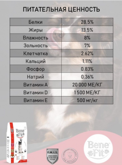 Корм BeneFit Adult Medium with Lamb & Rice для собак средних пород с ягненком и рисом