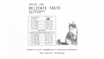 Корм AJO Cat Delicate Taste для привередливых кошек и котят