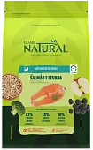 Сухой Корм Guabi Natural Cat Sterilised сухой корм для стерилизованных кошек с лососем и ячменём Сухой Корм Guabi Natural Cat Sterilised сухой корм для стерилизованных кошек с лососем и ячменём