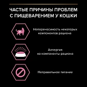 Сухой корм Pro Plan для взрослых кошек с чувствительным пищеварением или особыми предпочтениями в еде, с индейкой Сухой корм Pro Plan для взрослых кошек с чувствительным пищеварением или особыми предпочтениями в еде, с индейкой