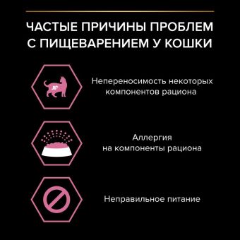Сухой корм Pro Plan для взрослых кошек с чувствительным пищеварением или особыми предпочтениями в еде, с индейкой