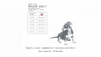 Корм AJO Dog Medium Adult с гречкой для взрослых собак средних пород